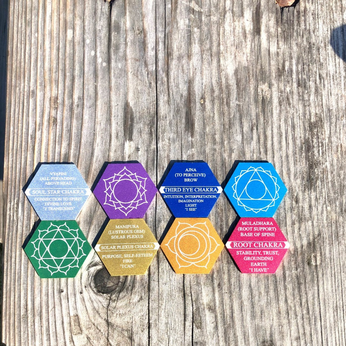 Chakra Harmony Plates